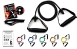 Set di Bande Elastiche Ripcord - Ediz...