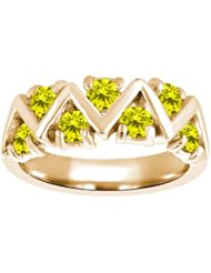 0.84 Ct Round Canary SI1/SI2 Diamond 18K Yellow Gold Ring