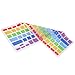 HDE Ultra Thin Silicone Rubber Keyboard Skin Cover for Macbook Pro Non Retina 13/15/17 (Rainbow)