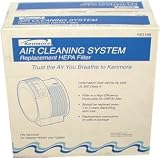 Honeywell MX83189 Replacement Air Cleaner HEPA FIlter