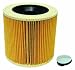 Karcher Cartridge Filter for A and SE Series Vacuum Cleaners