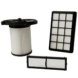 Menalux F442 Cyclone Filter