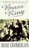 Brass Ring