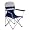 Dallas Cowboys