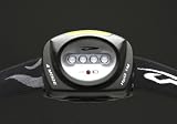 Princeton Tec Fred Headlamp, Black