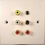 Euronetwork Wall Plate (loaded) 6 Holes - RCA Socket (Phono) Red, White, Yellow, Red, Black & 3.5mm Jack Socket plus a 45mm backbox