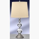 Bedside Lamps