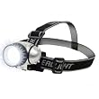 best led headlamp