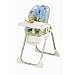 Best selling Baby Products