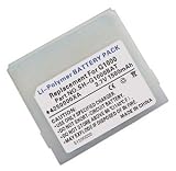 View More Details product image