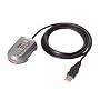 APC Personal Biometric USB Pod - Fingerprint reader - USB