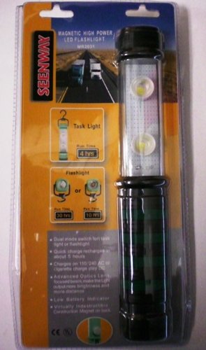  Magnetic High Power LED Flashlight 