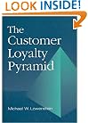 The Customer Loyalty Pyramid