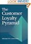 The Customer Loyalty Pyramid