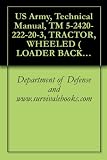 US Army, Technical Manual, TM 5-2420-222-20-3, TRACTOR, WHEELED ( LOADER BACKHOE W/HYDRAULIC IMPACT TOOL AND W/HYDRAULIC EARTH AU ATTACHMENT JOHN DEERE ... IMPACTOR EARTH DRILL (NSN 2420-00-567-1035) US Army, Technical Manual, TM 5-2420-222-20-3, TRACTOR, WHEELED ( LOADER BACKHOE W/HYDRAULIC IMPACT TOOL AND W/HYDRAULIC EARTH AU ATTACHMENT JOHN DEERE ... IMPACTOR EARTH DRILL (NSN 2420-00-567-1035)
