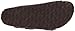 Birkenstock Women's Milano Backstrap Sandal