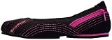 Kangaroos Reaction Women's