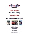 Used Peugeot 106, Buyer's Guide