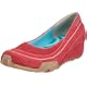 KangaROOS Womens