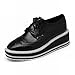 Latasa Women's Fashion Lace-up Mid-heel Platform Oxfords Shoes
