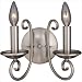Loft 2-Bulb Wall Sconce