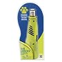 FURminator Krallenschleifer f�r Hunde von FURminator