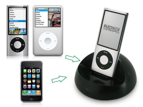 Navitech Universal Sync Cradle Charger Dock for the Apple Ipod nano (8 GB, 16GB) 1st, 2nd, 3rd, 4th, 5th generations, Apple Ipod Touch 2nd gen & 3rd gen (8GB, 16GB, 32GB, 64GB), Apple Iphone 2G, Iphone 3G, Iphone 3GS, Iphone 4, Iphone 4S, Apple Ipod C