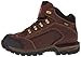 Irish Setter Men's 5