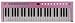 CME USB MIDI����ȥ����顦�����ܡ��� U-Key �ԥ� UKEYPINK