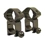 RIFLE SCOPE RING PICATINNY BASE FOR 1 INCH TUBE