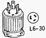 Plugs & Connectors: Cooper Wiring L630PBOX Heavy-Duty Locking Plug