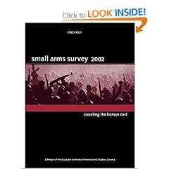 Small Arms Survey 2002