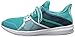 adidas Performance Women's Gymbreaker Bounce Training Shoe