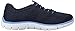 Skechers Sport Women's Ocean View Fashion Sneaker