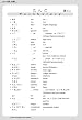 Genki I Textbook Second Edition - An Integrated Course in Elementary Japanese
