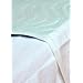 Comfortnights Washable Absorbent Bed Pad 75 x 90cms 2 litre With Wings