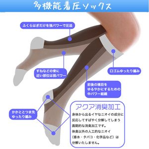 アクアウォーキング 一般医療機器取得 人間工学に基づいた新設計 消臭機能付き ゲルマニウム 3次元着圧ソックス