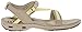 Columbia Women's Avo Vent Sandal