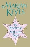 The Brightest Star in the Sky