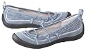 TravelSmith - Women's Privo Luca Slip-On Skimmer