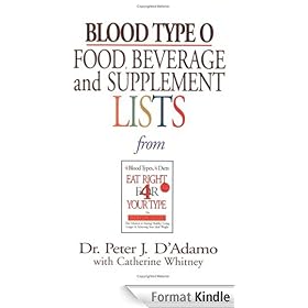 Blood Type O Food, Beverage and Supplemental Lists