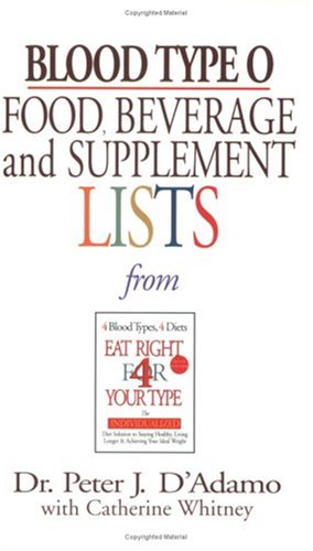 Image of: Blood Type O Food, Beverage and Supplemental Lists