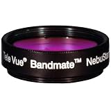 Tele Vue Bandmate Nebustar UHC 1.25
