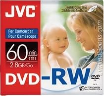 Double-sided Mini Rewritable DVD-RW for Sony Handycam®