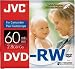 Double-sided Mini Rewritable DVD-RW for Sony Handycam®