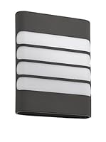 Philips myGarden Aplique LED RACCOON Antracita