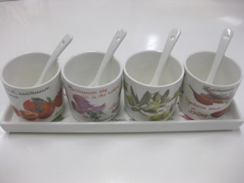 Imagen 1 de Nuova R2S S.p.A. 0