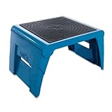 Return to product information