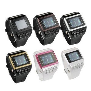 review BBQbuy FG-LI-cellphoneHQ8