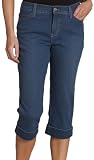 Levi's Women's 548 Perfectly Slimming Clean Cuffed Capri